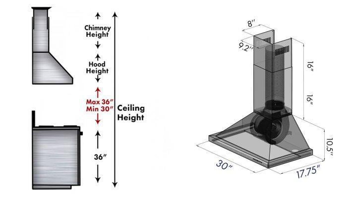 zline-30-wall-mount-range-hood-stainless-steel-convertible-vent-outdoor-approved-400-cfm-kb-304-30