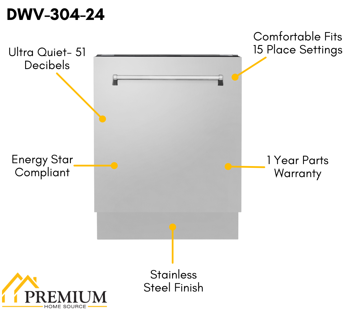 zline-package-48-dual-fuel-range-refrigerator-with-water-and-ice-dispenser-range-hood-and-dishwasher-in-stainless-steel