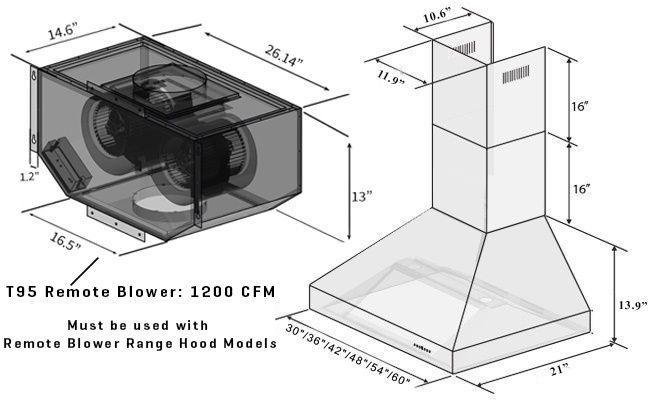 zline-36-in-wall-mount-range-hood-stainless-steel-remote-dual-blower-597-rd-36