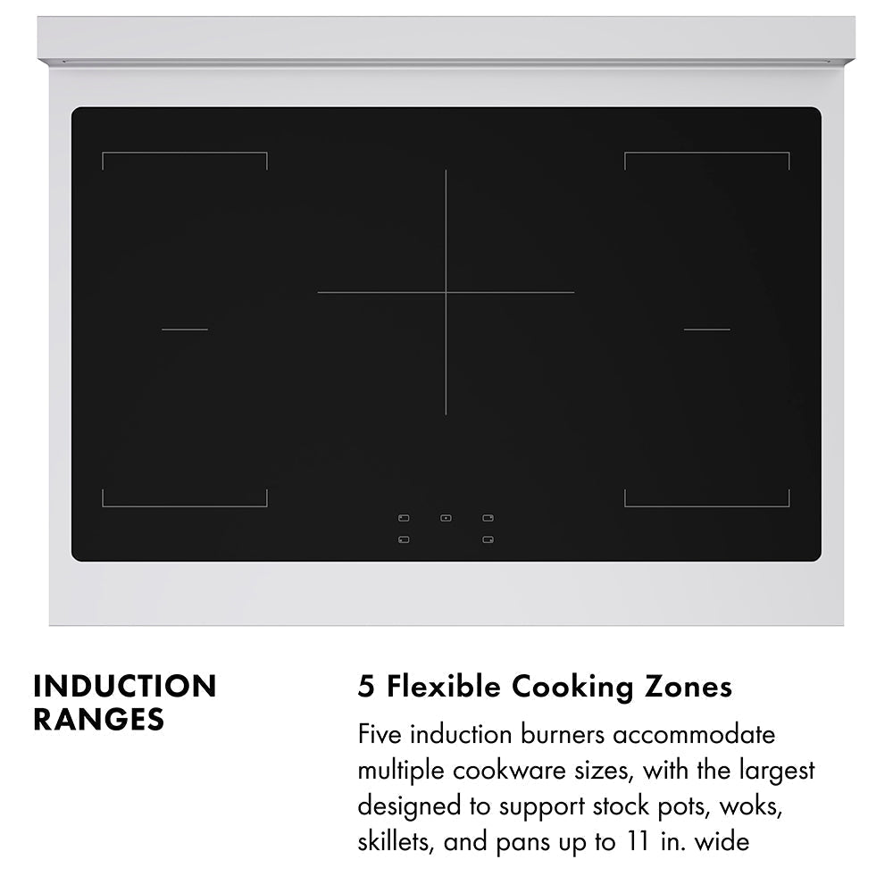 zline-36-in-induction-range-5-2-cu-ft-5-element-cooktop-electric-convection-oven-satin-stainless-steel-black-matte-door-sinrs-blm-36