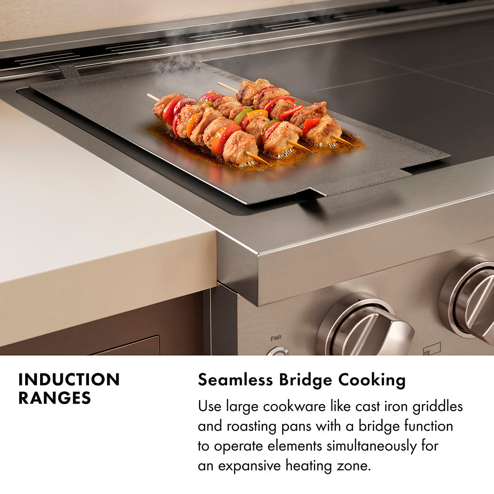 zline-36-in-induction-range-5-2-cu-ft-electric-convection-oven-5-element-cooktop-satin-stainless-steel-white-matte-door-sinrs-wm-36